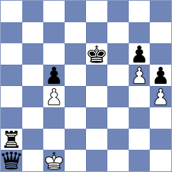 Callagher - Bashkirov (Chess.com INT, 2021)