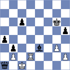 Giri - Dreev (chess.com INT, 2025)