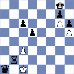 Wellner - Zavadilova (Czech Republic, 2003)