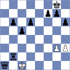 Habibi - Naghibi (Chess.com INT, 2021)