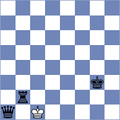 Garv - Butti (chess.com INT, 2023)