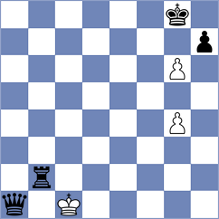 Thakur - Westman (Chess.com INT, 2020)