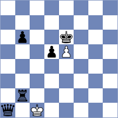 Gonzalez - Fortin (Clichy, 2002)