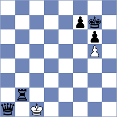 Kohler - Astasio Lopez (chess.com INT, 2022)