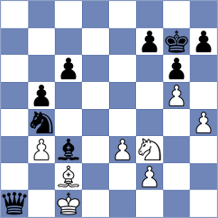 Milner - Kubicka (FIDE Online Arena INT, 2024)