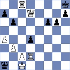Materia - Mattenberger (chess.com INT, 2025)