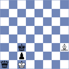 Antoniou - Estrada Nieto (chess.com INT, 2025)