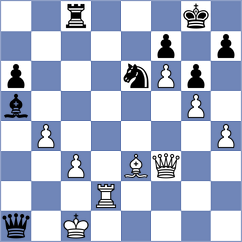 Jaiveer - Rohith (Petrovac MNE, 2025)