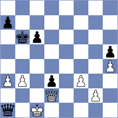 Lazaro Azcutia - Paszewski (chess.com INT, 2025)