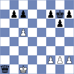 Dimon - Moore (Kalamazoo, 2001)