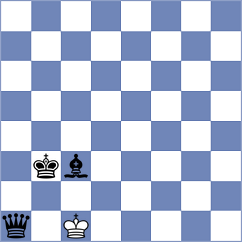 Tsyhanchuk - Christensen (Chess.com INT, 2020)