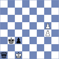 Matyakubov - Sarana (chess.com INT, 2025)