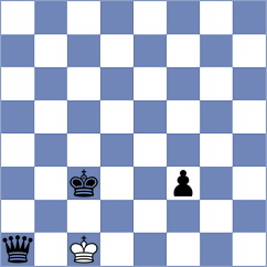 Herman - Mullodzhanov (chess.com INT, 2024)