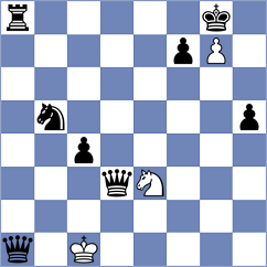 Prawin K - Bernadskiy (lichess.org INT, 2022)