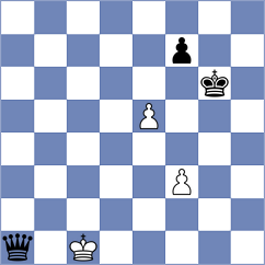 Daulet - Felix (chess.com INT, 2025)