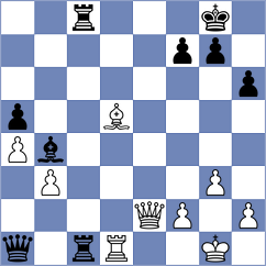 Gazineu Neto - Liu (chess.com INT, 2024)