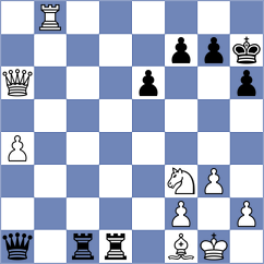 Bodnar - Piddubna (chess.com INT, 2024)