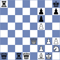 Vasli - Csonka (chess.com INT, 2025)