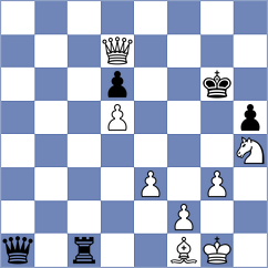 Hu - Radovanovic (Canberra AUS, 2025)
