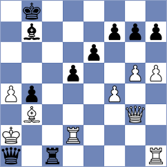 Zhang - Lu (Chess.com INT, 2020)