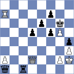 Gutierrez - Recine (Montevideo, 1998)