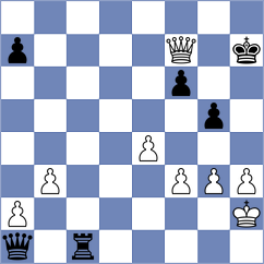 Zuluaga Mancilla - Martinez (Cartagena, 2000)