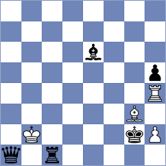 Rees - Yushko (chess.com INT, 2025)