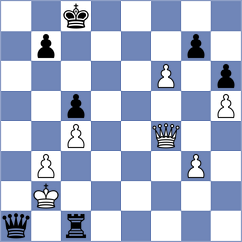 Molina Sumoza - Sairam (chess.com INT, 2024)