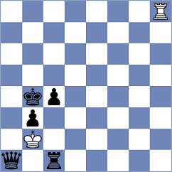 Cornelisse - Hernandez Leon (chess.com INT, 2025)