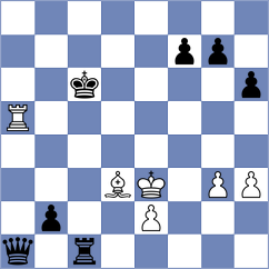 Cruz Gomez - Gonzalez (chess.com INT, 2023)