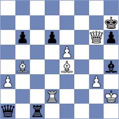 Laurusas - Sunjic (lichess.org INT, 2022)