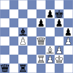 Golubev - Belov (chess.com INT, 2022)