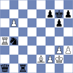 Musial - Narayanan (chess.com INT, 2025)