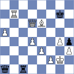 Mabusela - Hamidov (chess.com INT, 2024)