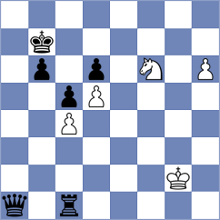 Spector - Wartiovaara (chess.com INT, 2025)
