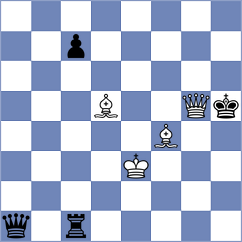 Rakhmatullaev - Ribeiro (chess.com INT, 2025)