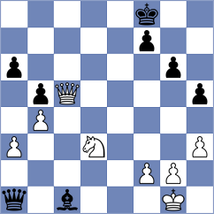 Arndt - Weber (Munich GER, 2025)