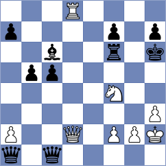 Chigorin - Wolf (Monte Carlo, 1902)