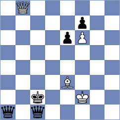 Bagyanszky - Takacs (Hungary, 2007)