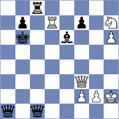 Iljin - Henriquez Villagra (chess.com INT, 2025)