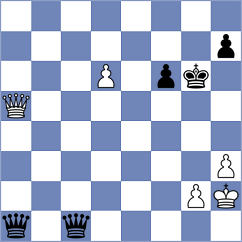 Tinmaz - Jakubowska (chess.com INT, 2024)