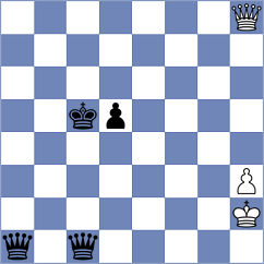 Capp - Blanco Diez (chess.com INT, 2023)