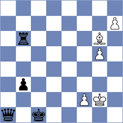 Da Silva - Misailovic (chess.com INT, 2025)
