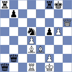 Papp - Gandhi (chess.com INT, 2024)