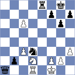 Feoktistov - Podzielny (Playchess.com INT, 2007)