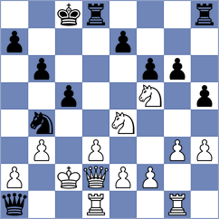 Rojas Alarcon - Sargsyan (chess.com INT, 2025)