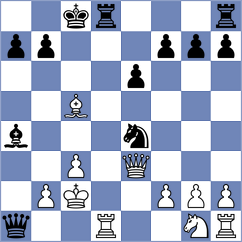 Cech - Rzayev (Chess.com INT, 2020)