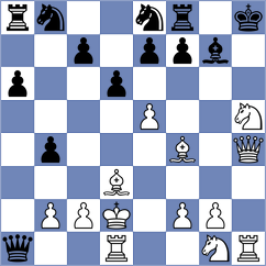 Rosen - Mazurkiewicz (chess.com INT, 2023)