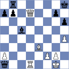 Agmanov - Grischuk (Al Ain UAE, 2025)