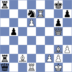 Petr - Li (chess.com INT, 2024)